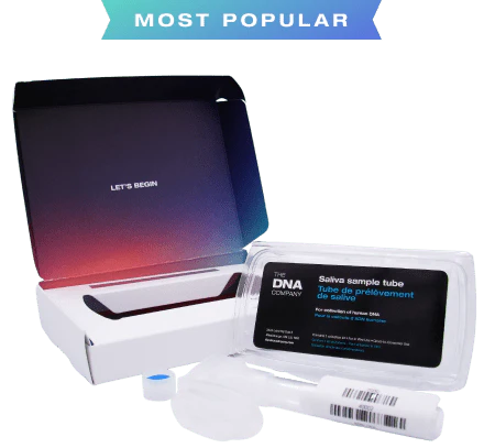DNA 360 – The Gallbladder Institute